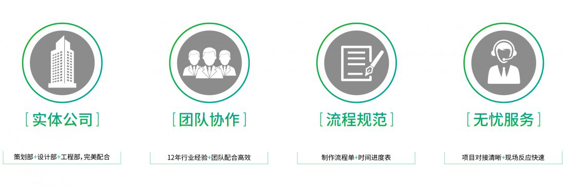 助力展覽