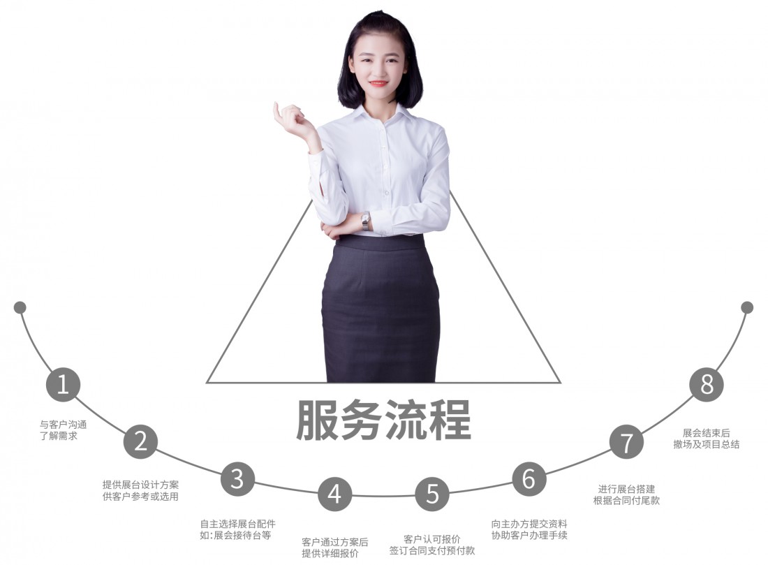 淄博會(huì)展公司